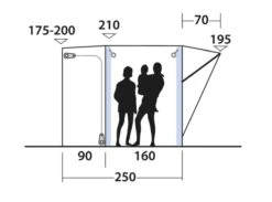 Outwell Newburg 160 Air Drive Away Awning -Full Camp Gear 111170 newburg 160 air drawing other5