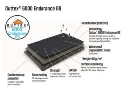 Outwell Springville 6SA Tent (2023) -Full Camp Gear 111277 springville 6sa feature photo26