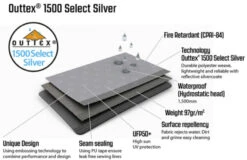 Outwell Event Lounge L 3.5m (2023) -Full Camp Gear 111359 event lounge l feature photo13