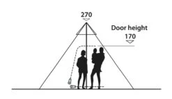 Easy Camp Moonlight Tipi Tent -Full Camp Gear 120381 moonlight tipi drawing other4