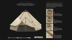 Robens Klondike Grande Tipi Tent (2023) -Full Camp Gear 130174 klondike grande feature photo7