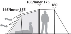 Robens Double Dreamer 4 Tent (2023) -Full Camp Gear 130278 double dreamer 4 drawing other4