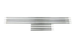 Robens Outback Windscreen -Full Camp Gear 130308 outback windscreen feature photo2