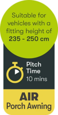 Quest Falcon Air 260 Porch Awning (2022) -Full Camp Gear a3501a 9 midsize 1