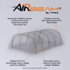Vango Airbeam Vango Anantara IV TC 650xl Air Tent (2023) -Full Camp Gear airbeam sipro web graphic ana