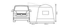 Outdoor Revolution Cayman Outhouse Handi Mid Awning (210-255cm) 12 Outdoor Revolution Cayman Outhouse Handi Mid Awning (210-255cm) -Full Camp Gear cayman outhouse handi 2