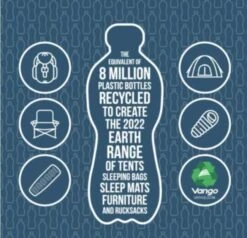 Vango Airbeam Vango Joro Air 450 Eco Dura Tent Package (2023) -Full Camp Gear earth 8m sm 1