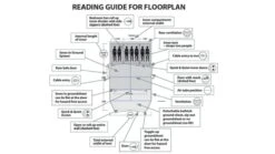 Outwell Parkdale 6PA Tent (2023) -Full Camp Gear floor 2 pkdale