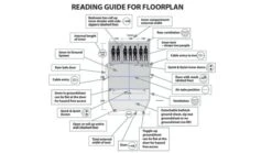 Outwell Parkdale 4PA Tent (2023) -Full Camp Gear floorplan 2 lindale3pa 2