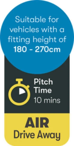 Westfield Hydra 320 Travel Smart Air Drive Away Awning (2021) -Full Camp Gear hydra 9 midsize