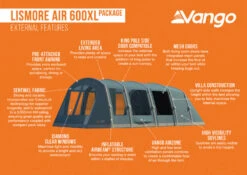 Vango Airbeam Vango Lismore Air 600XL Tent Package (2023) -Full Camp Gear lismore air 600xl package 1