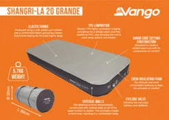 Vango Shangri-La II 20cm Grande Self-Inflating Mattress -Full Camp Gear shangri la 20 grande infographic