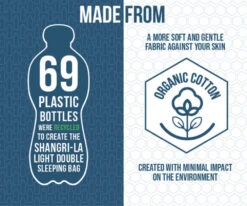 Vango Shangri-La Light Double Sleeping Bag (2023) -Full Camp Gear shangri la light double 1