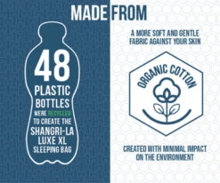Vango Shangri-La Luxe XL Sleeping Bag (2023) -Full Camp Gear shangri la luxe xl 1