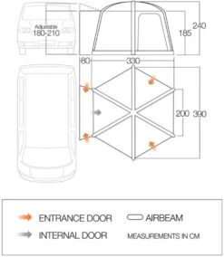 Full Camp Gear -Full Camp Gear vango 2019 awnings floorplan airhub hexaway low
