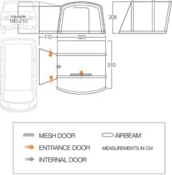 Vango Airbeam Vango Como Air Low Awning (180-210cm) (2023) -Full Camp Gear vango 2019 awnings floorplan cove low