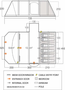 Vango Airbeam Vango Homestead II Air 650xl Tent -Full Camp Gear vango 2021 tents floorplan homestead ii air 650xl v2 1